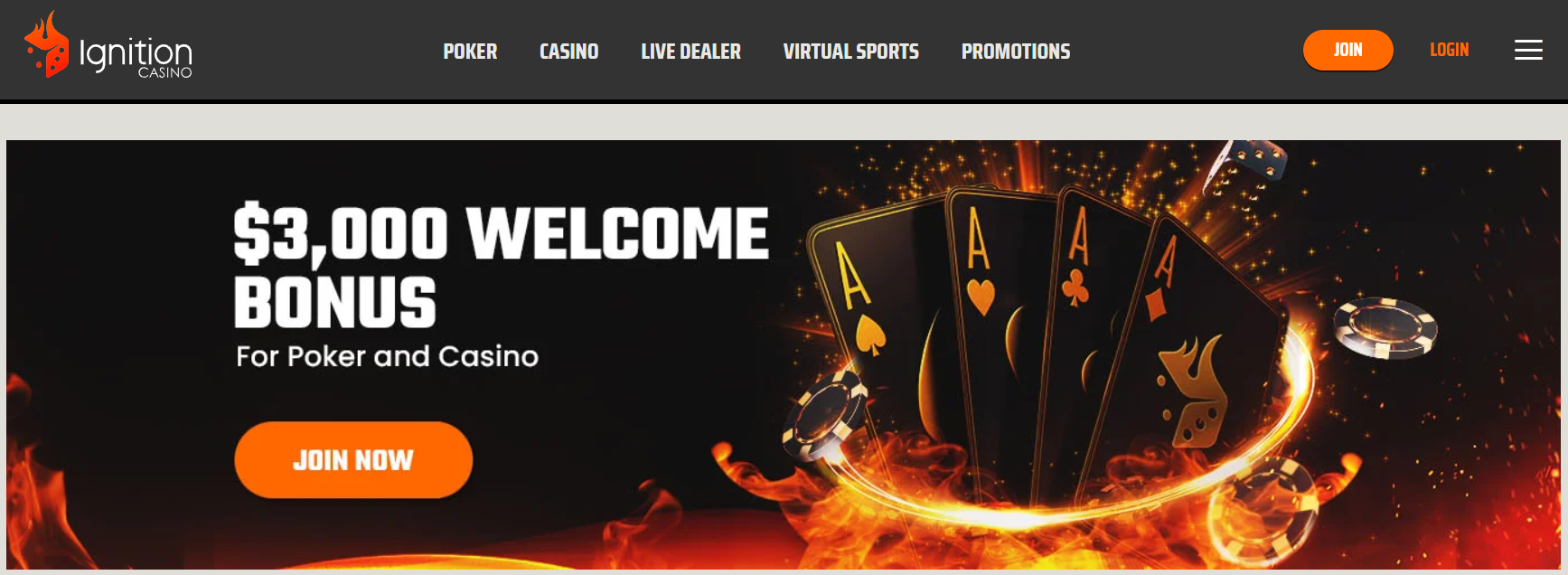 What Is Ignition Casino