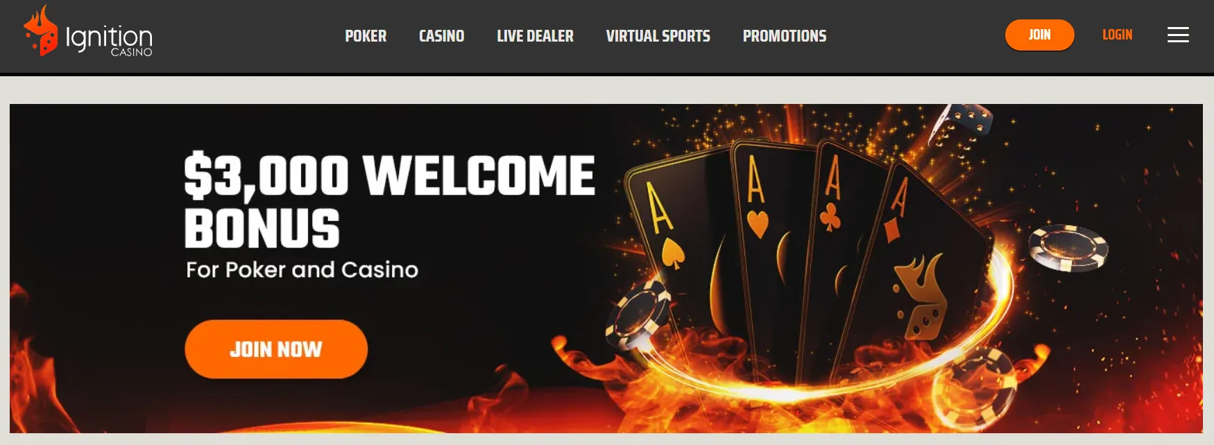 what is play money on ignition casino